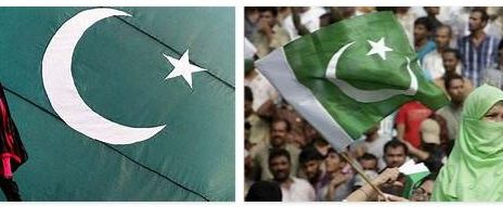Pakistan - Muslim Nationalism