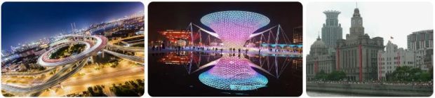 Attractions in Shanghai, China